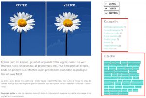 wordpress-kategorije-oznake
