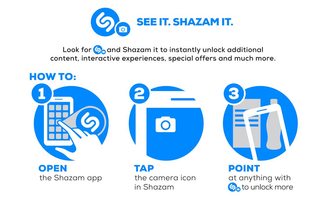 How To Visual Shazam